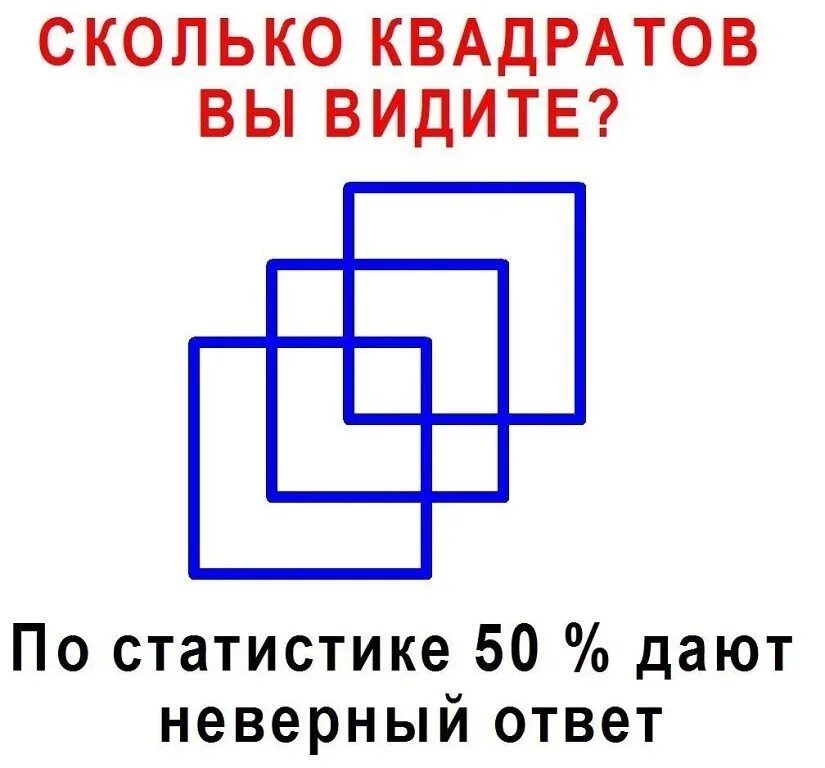 Сколько видите на картинке. Сколько квадратов видите. Сколько квадратов на картинке. Сколько квадратов вы видите ответ. Сколько квадратов видим?.