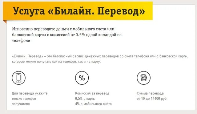 Как с сим карты билайн перевести деньги. Как перевести деньги с билайна на билайн с телефона на телефон. команда для перевода денег с билайна на билайн на телефон. перевести с билайна на билайн деньги на телефон. с билайна на билайн перестм.