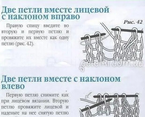 Лицевые петли с наклоном вправо и влево. 2 Петли вместе лицевой с наклоном влево. 2 Петли вместе лицевой с наклоном вправо. Лицевая петля с наклоном вправо. 2 лицевые вправо