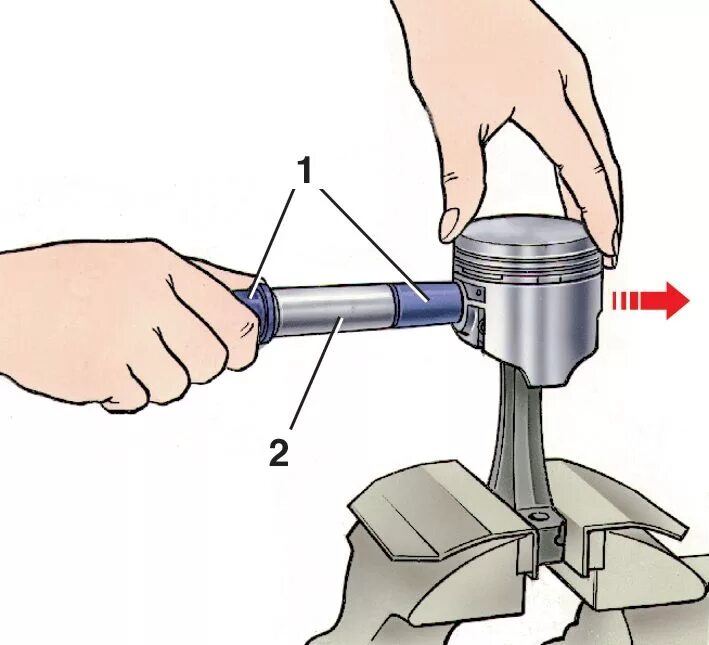 Снятие поршней. Приспособление для поршневых колец ВАЗ 2114. Сборка поршень шатун 2108. Сборка поршня с шатуном ВАЗ 2106. Сборка ШПГ ВАЗ 2106.