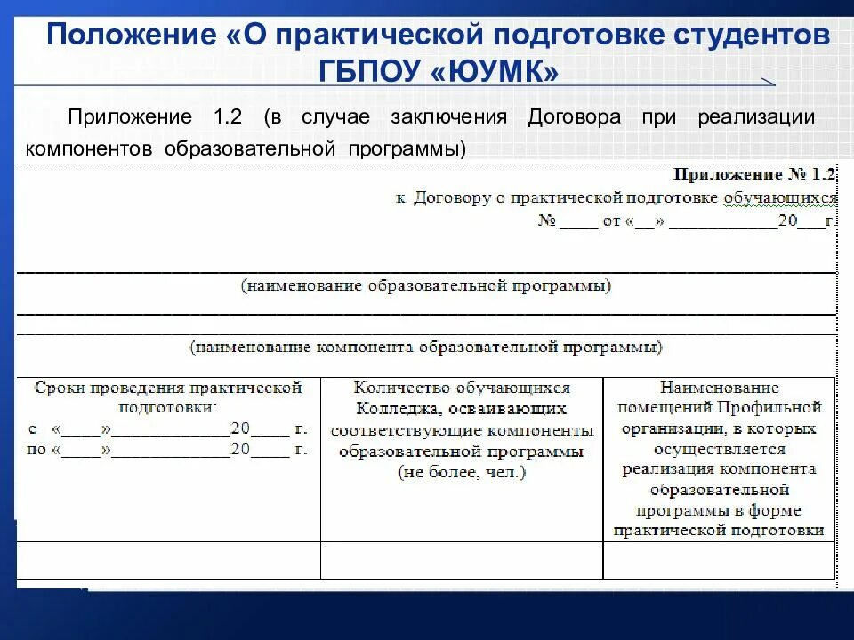 Формы организации практической подготовки. Сроки организации практической подготовки. Перечень компонентов образовательных программ. Компоненты практической подготовки пример. Проблемы практической подготовки студентов.