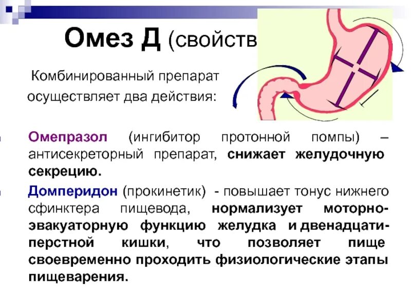 Спазм прямой кишки