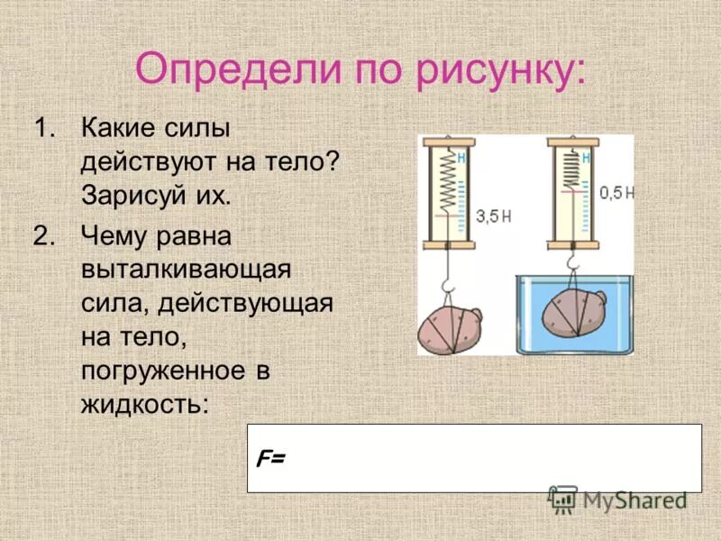 По рисунку определите силу тяжести действующую