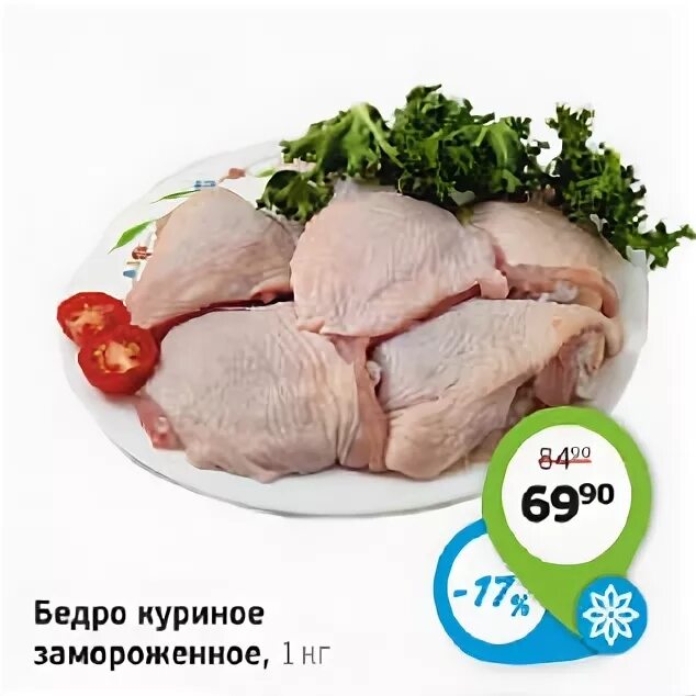 Колбаса в монетке. Колбаса куриная в монетке. Куриные монетки. Курица в монетке. Ассортимент колбас в монетке.