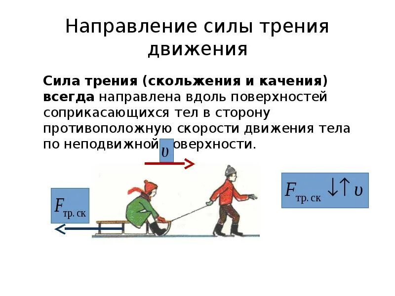 Определить направление силы трения. Определить направление силы трения. Силы трения внутренние и внешние. Направление силы трения скольжения. Физика 10 класс формула сила трения скольжения.
