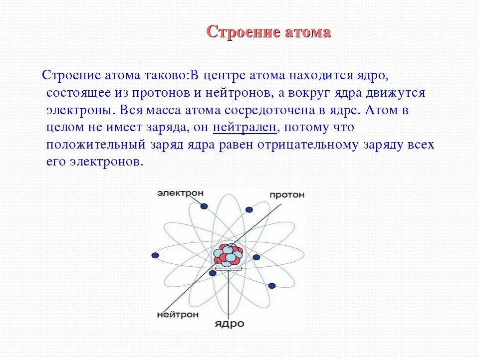 Строение атома тема кратко. Строение атома физика кратко. Строение ядра атома физика 8 класс. Строение атома физика 8 класс кратко. Изменение в строение атомов их свойства