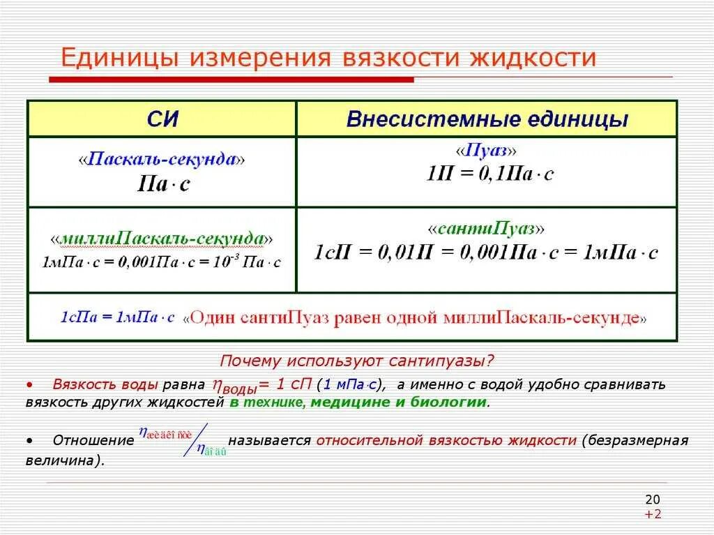Динамическая вязкость Размерность. Динамическая вязкость единица измерения. Единицы измерения динамической вязкости жидкости. Коэффициент динамической вязкости единицы измерения