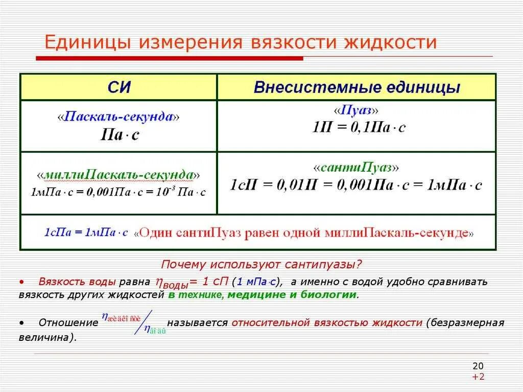 Единицы измерения динамической вязкости жидкости. Динамическая вязкость единица измерения в си. Динамическая и кинематическая вязкость. В чем измеряется вязкость.