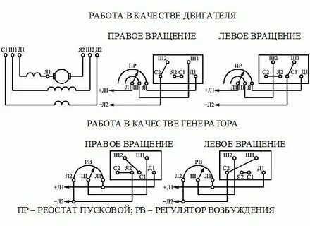Двигатель постоянного схема подключения