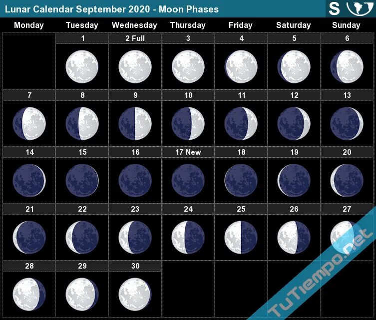 Лунный календарь. Фазы Луны в сентябре 2022. Растущая Луна в сентябре 2022. Убывающая Луна в сентябре.