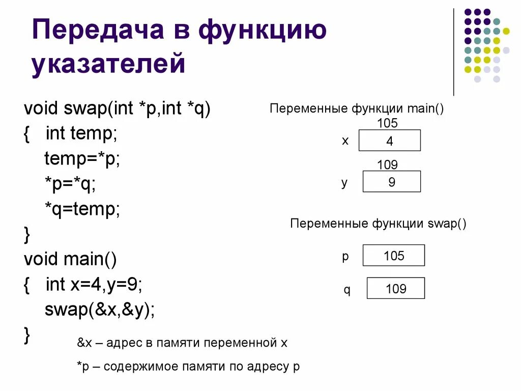 Передача функции в функцию си