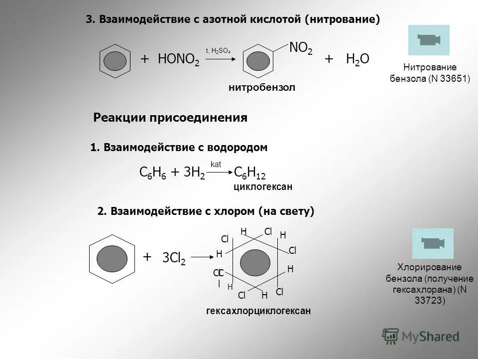 Замещение бензола хлором