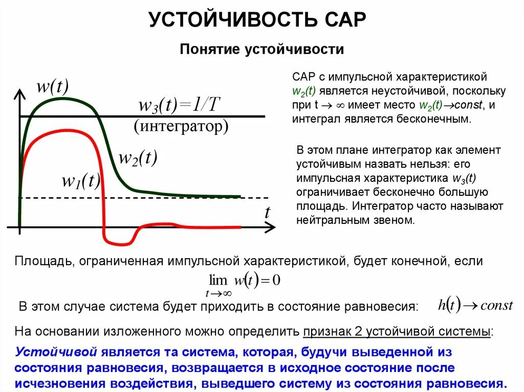 Устойчивая и неустойчивая система автоматического регулирования. Устойчивость системы. Устойчивость системы по графику. Понятие устойчивости.