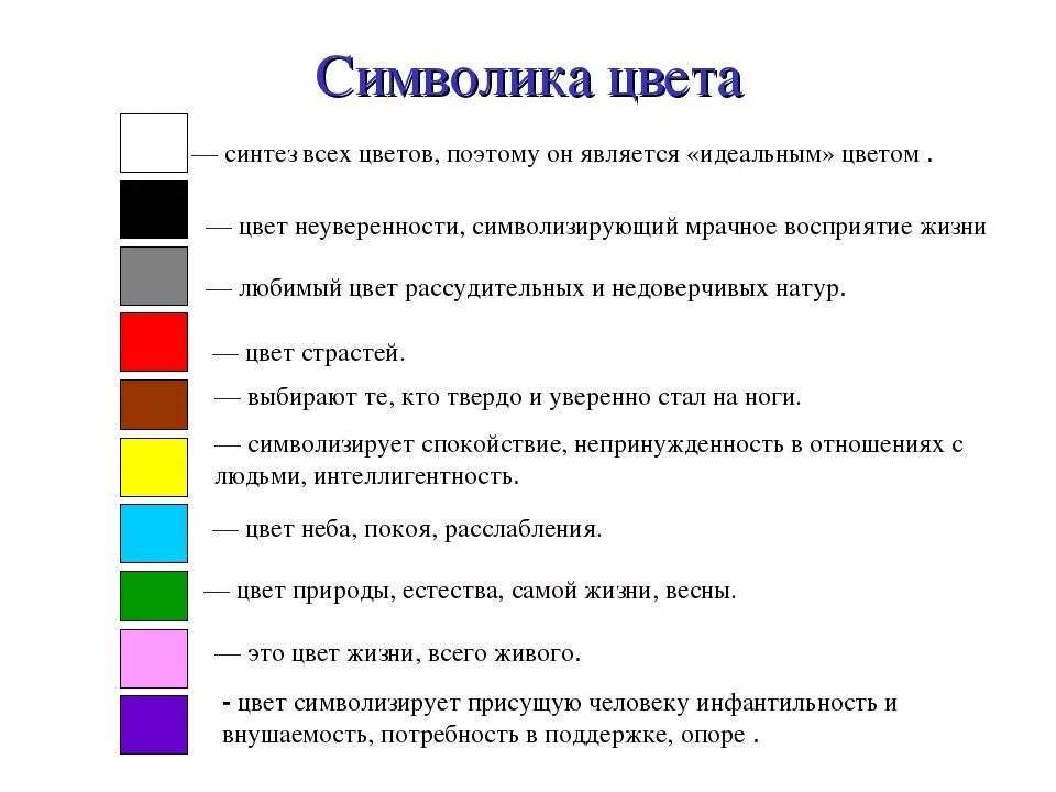 Обозначения краски. Значение цветов. Что символизируют цвета. Что означают цвета.