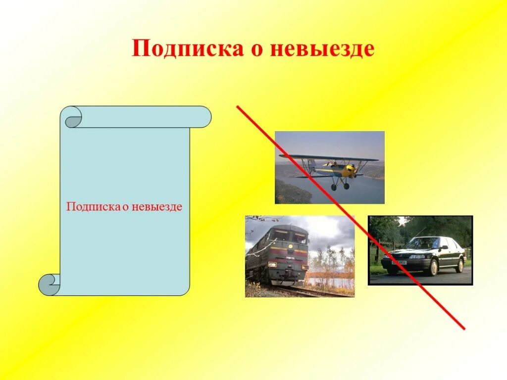 Допрос подписка о невыезде. Подписка о невыезде. Подписка о невыезде презентация. Подписка о невыезде и надлежащем поведении пример. Подписка о невыезде картинка.