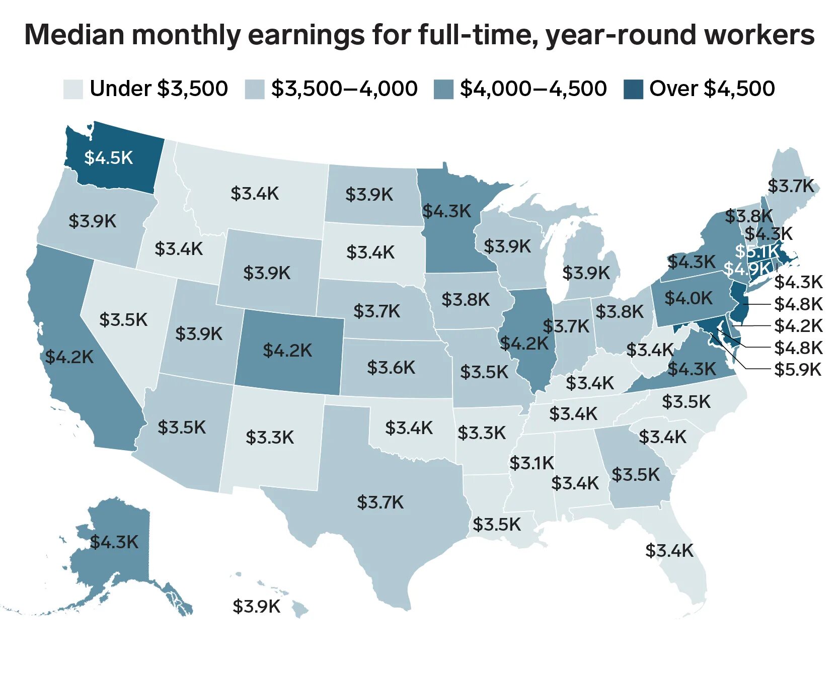 Month salary. Salary in USA. Average monthly us salary. Average salary USA. Average salaries in the World.