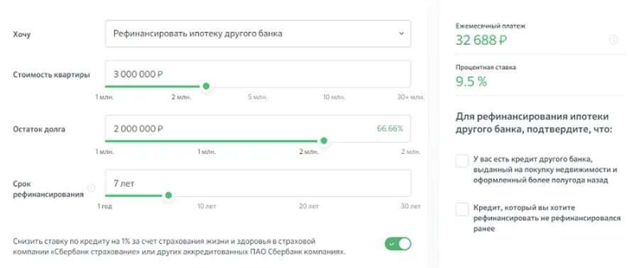 Рефинансирование ипотеки Сбербанк 2022. Рефинансирование ипотеки в Сбербанке в 2021. Подать заявку на рефинансирование кредита. Процентная ставка в Сбербанке рефинансирования. Сбербанк делает рефинансирование кредитов