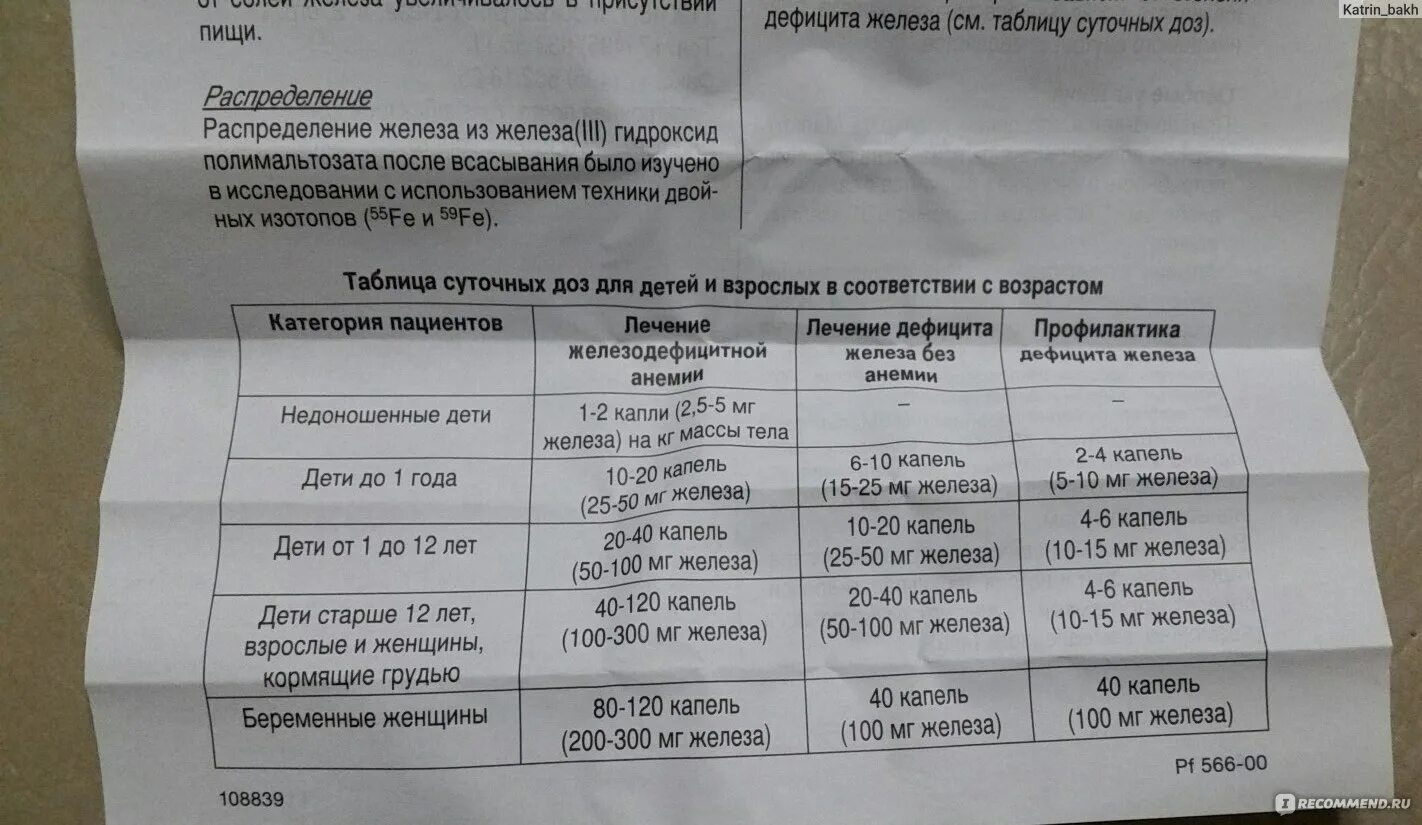 Мальтофер капли дозировка. Мальтофер капли для детей инструкция. мальтофер капли дозы детям. мальтофер капли дозировка для детей. мальтофер дозировка для детей до года.