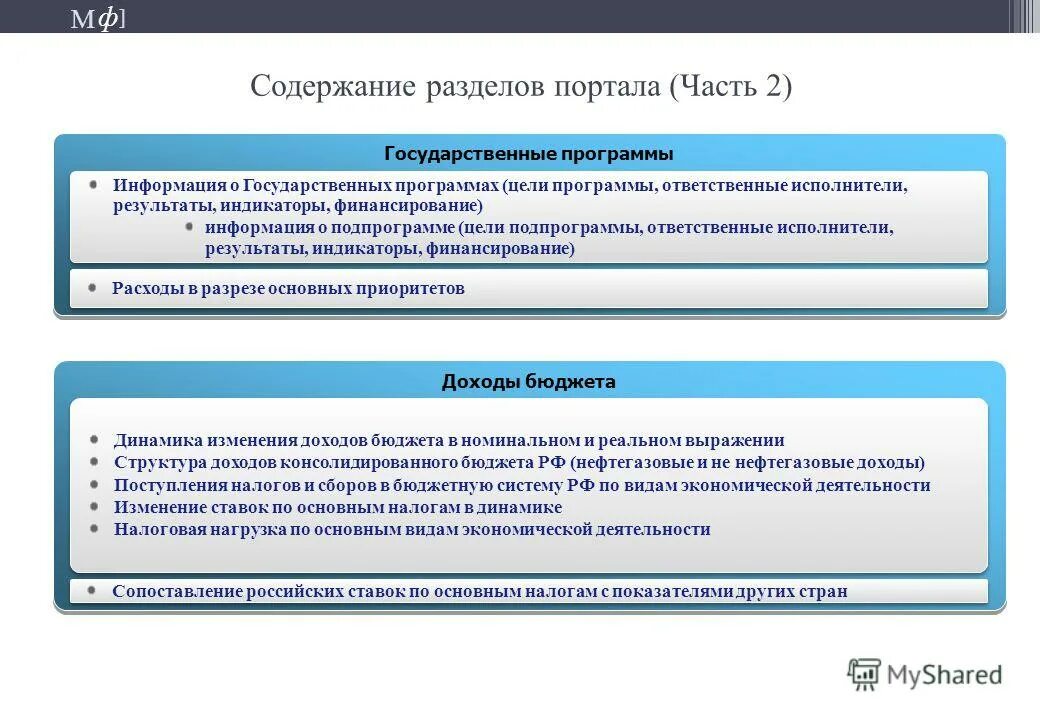Особенности менеджмента в гму. Национальные программы информации. Стратегия развития информационного общества. Развитие информационного общества. Стратегия программы развития.