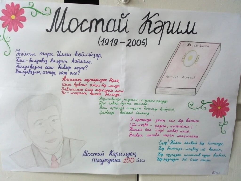 Школа нижнетроицкий башкирский язык. Рисунки для недели башкирского языка. Неделя башкирского языка в школе. Неделя башкирского языка в школе. Неделя башкирского языка в школе.