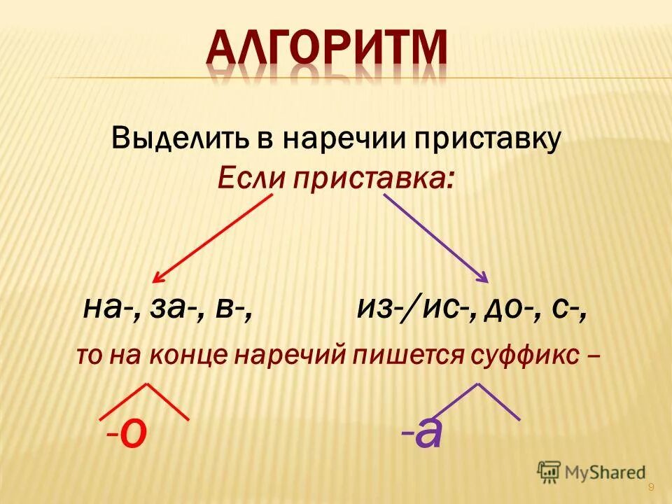 Свеж на конце. Правописание гласных на конце наречий. Правописание гласных на конце наречий 4. Правописание о и а на конце наречий 4 класс. Написание гласных на конце наречий.