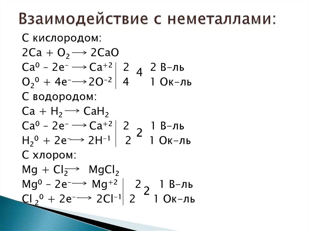 Формулы реакции кислорода. Взаимодействие металлов с неметаллами примеры реакций. Взаимодействие металлов с неметаллами уравнения реакций. Взаимодействие неметаллов с неметаллами уравнения. Взаимодействие металлы реагируют с неметаллами.