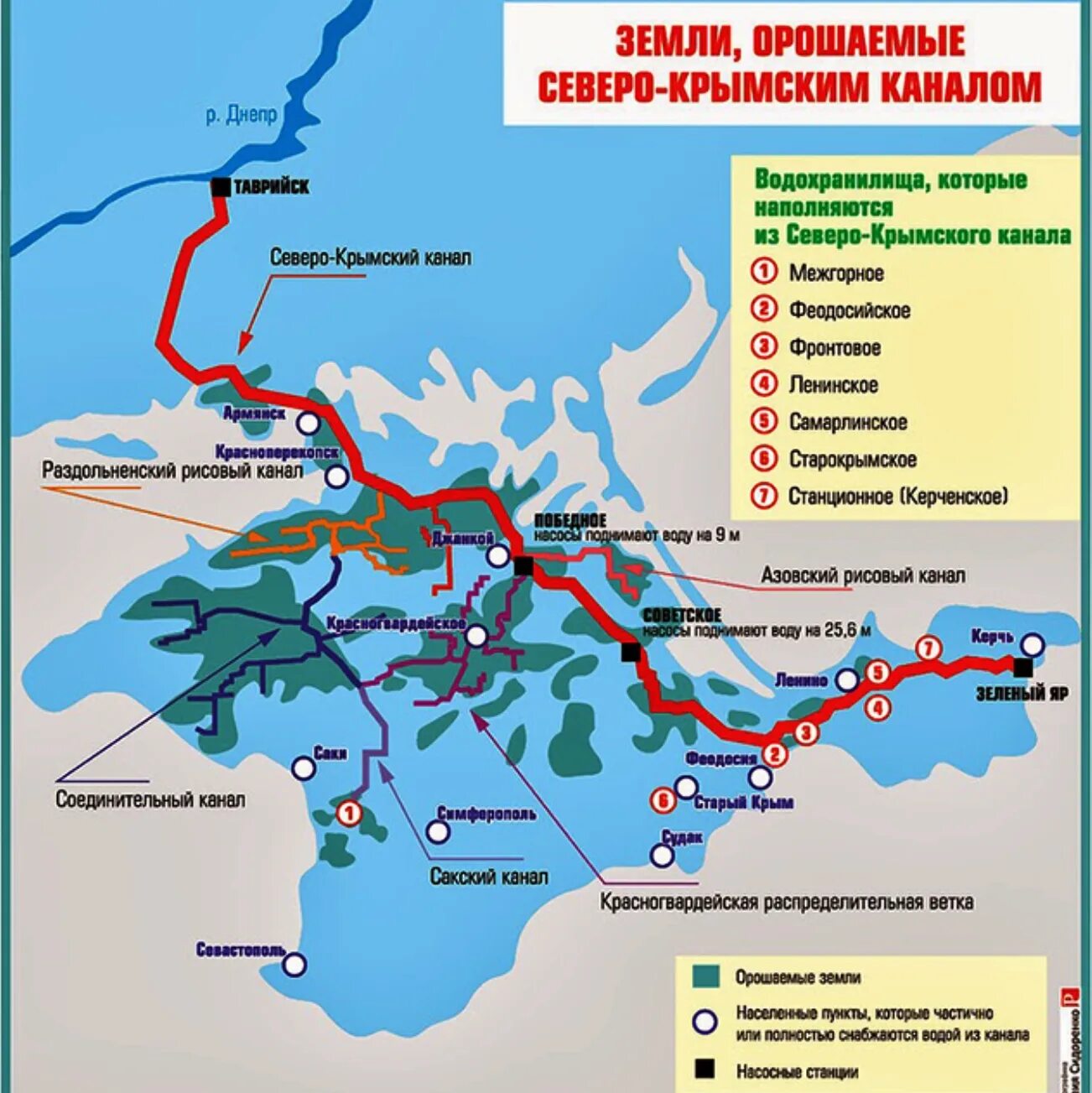 Водные каналы на карте. Северо-Крымский канал на карте Украины. Северо-Крымский канал карта схема. Северо Крымский канал схема. Схема Крымского канала на карте.