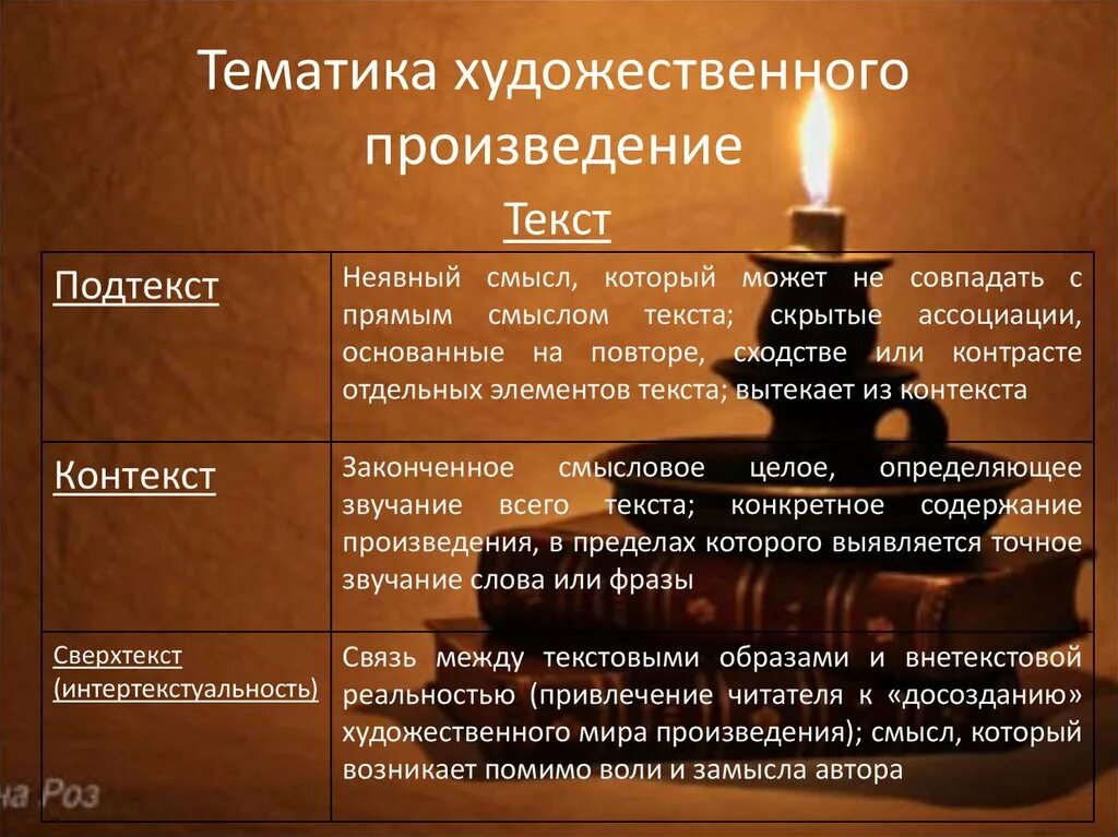 Содержание художественного произведения. Пафос в литературе это. Виды пафоса. Пафос художественного произведения это.