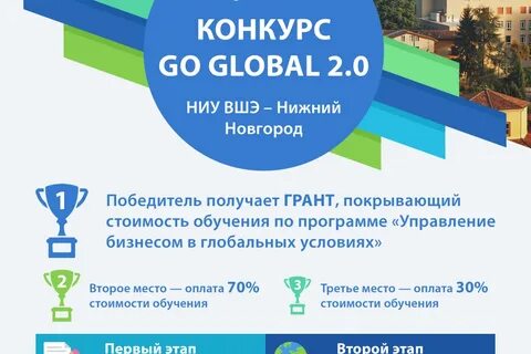 Go konkurs