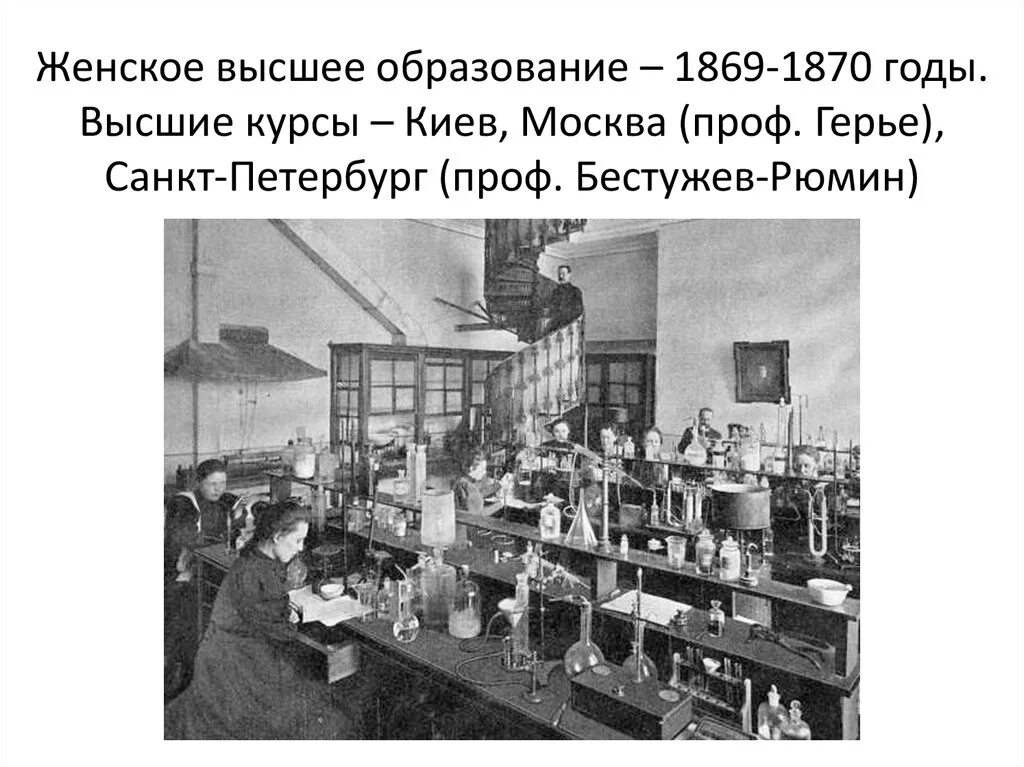 Высшие курсы герье. Высшие женские курсы герье. высшие женские курсы герье в москве. в и герье женские курсы.