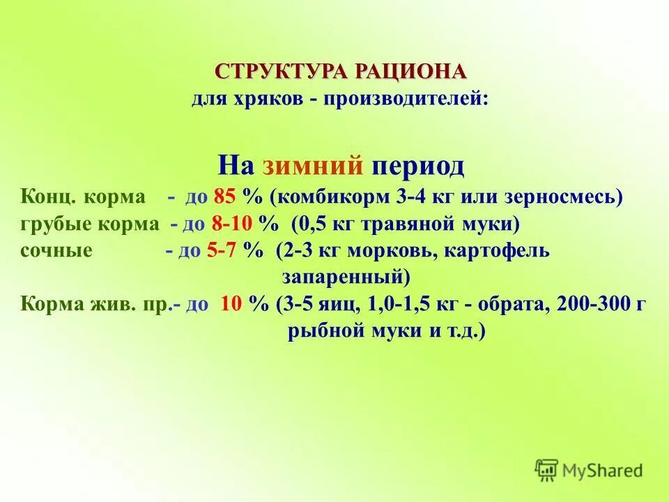 структура рациона. структура рациона это. рацион кормления крс на откорме. структура кормов для крс. структура рациона это.