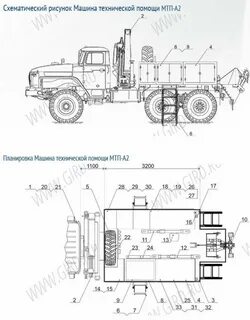 Тз 10