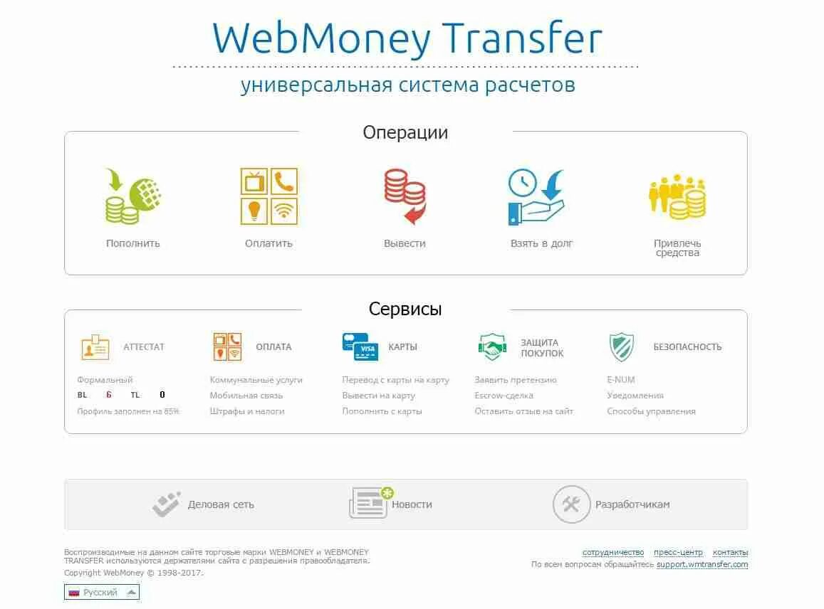 Электронный кошелек информация. Электронный кошелек информация