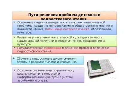 Проблема чтения записи