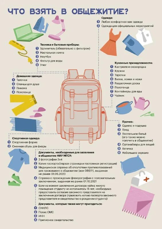 Необходимые вещи в общежитие студенту. Список вещей студенту. Список вещей в общежитие для девушки. Вещи в общагу список. Вещи для общежития список.