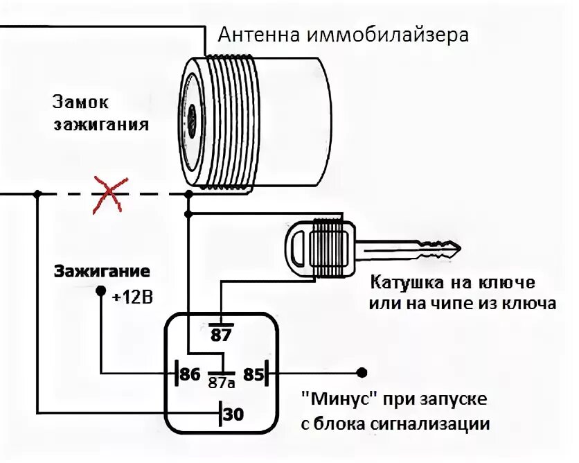 Модуль обхода иммобилайзера STARLINE а91. Модуль обхода иммобилайзера схема. Блок обхода иммобилайзера STARLINE схема. Схема подключения обходчика иммобилайзера STARLINE. Обучение иммобилайзера