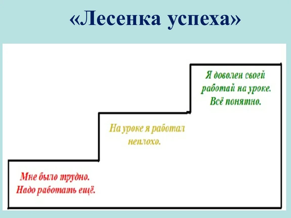 Рефлексия лесенка. Лесенка успеха. рефлексия лестница успеха. лестница успеха на уроке. лестница успеха ученика.