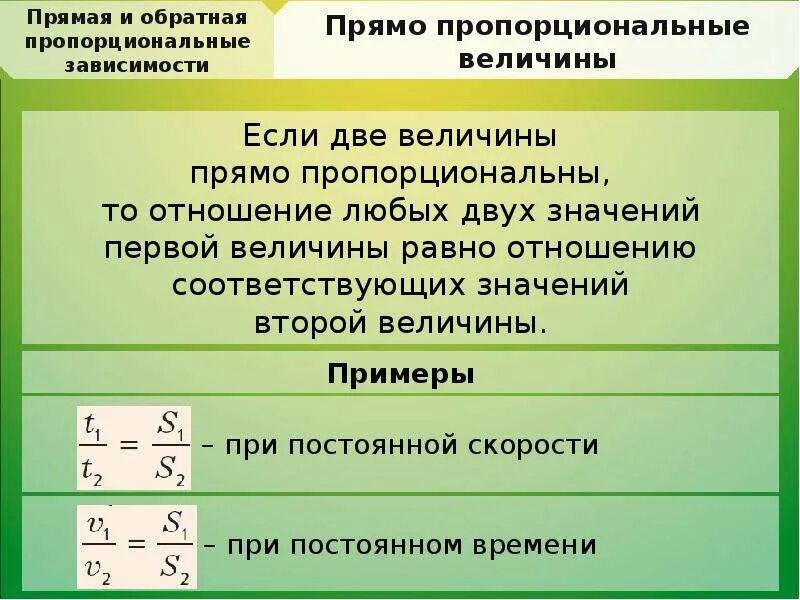 Прямой зависимостью является зависимость. Прямая и Обратная пропорциональность. Прямая и Обратная пропорциональные зависимости. Обратно пропорционально величины. Обратно пропорционально примеры.