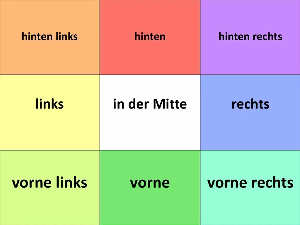 Vorne rechts sitzt mein bruder er heißt чтение. Швайгенде митте. Текст по немецкому языку vorne rechts sitzt mein. Луис хофманн и янник шуманн. In der mitte.