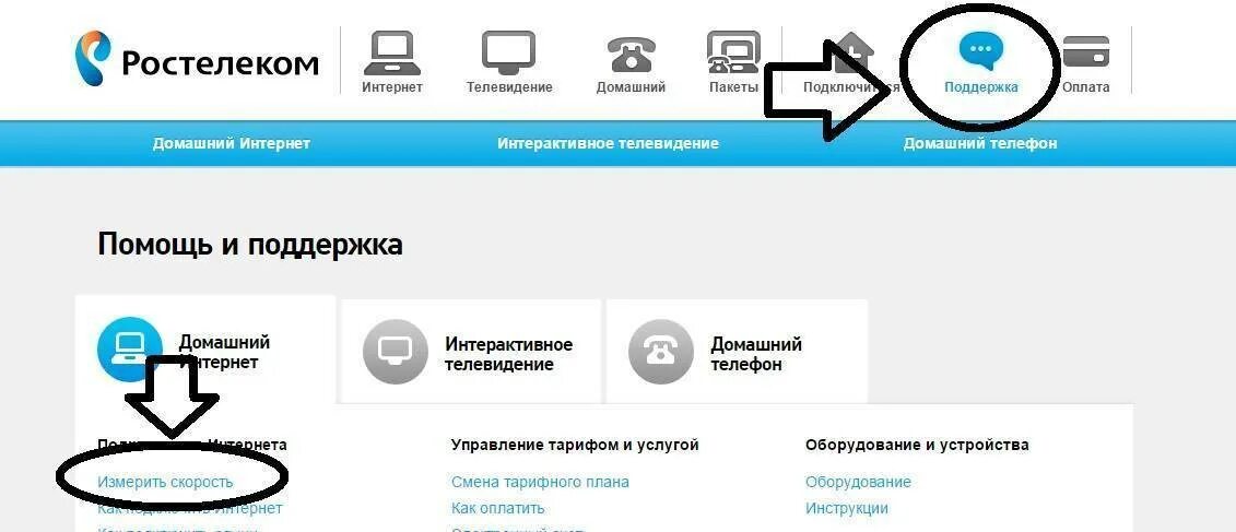 Домашний телефон и интернет Ростелеком. Ростелеком поддержка интернет. Ростелеком отключение. Отключение домашнего телефона Ростелеком. Межгород подключить