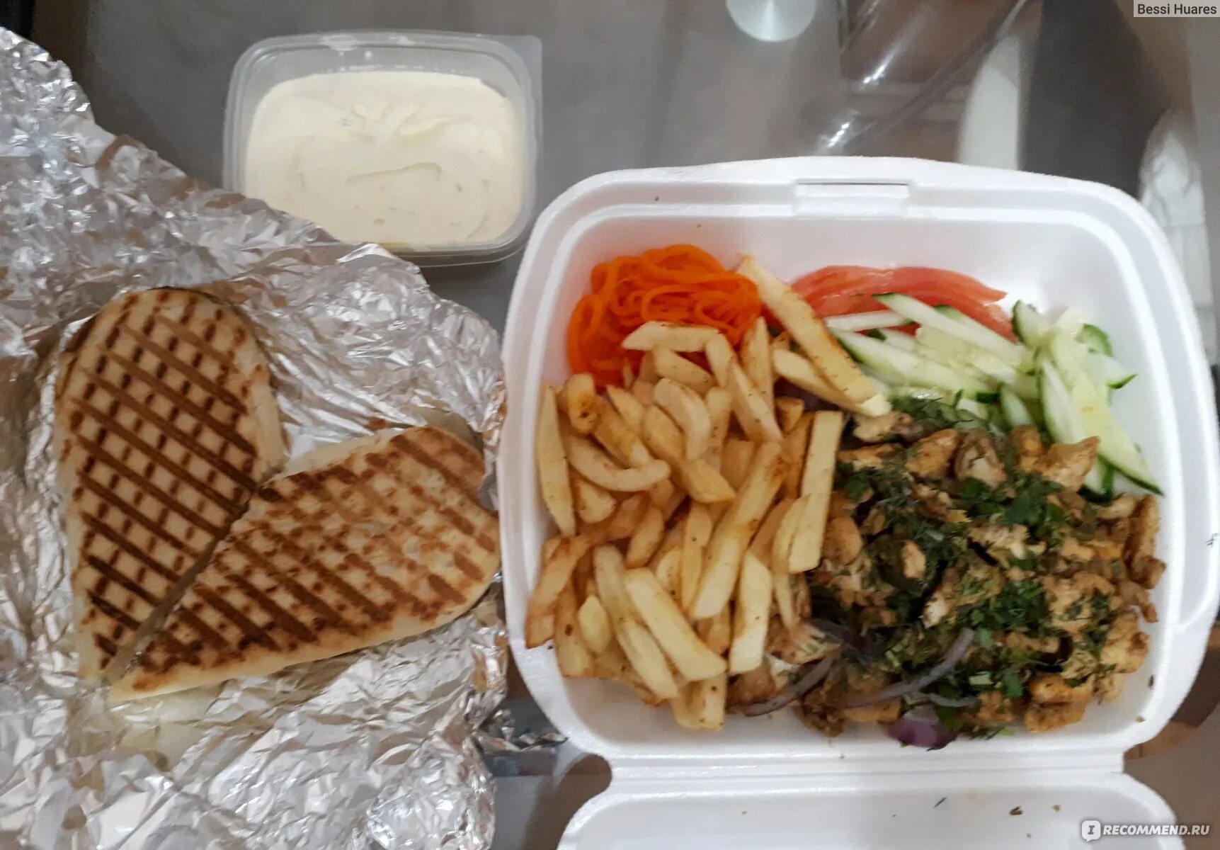 Gyro, cafe, Россия, Махачкала, улица Гагарина, 48 - Yandex.Maps