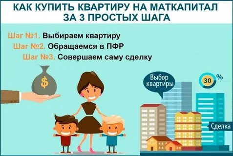 Материнский капитал доли взрослым детям