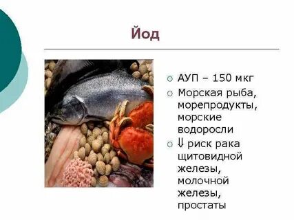 Какой фрукт ест йод