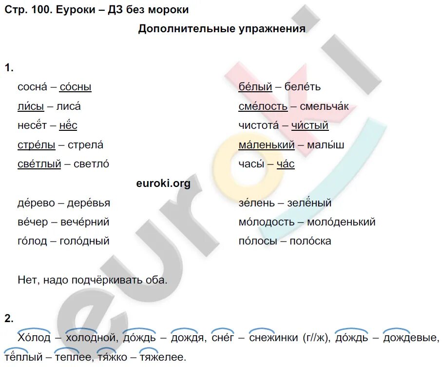 Пишем грамотно 2 класс Кузнецова рабочая тетрадь 1 часть. Гдз по русскому языку 2 класс рабочая тетрадь Кузнецова 1 часть. Русский язык 2 класс рабочая тетрадь 1 часть Кузнецова. Русский язык 2 класс рабочая тетрадь 2 часть Кузнецова. Кузнецова рабочая тетрадь 2 класс готовые