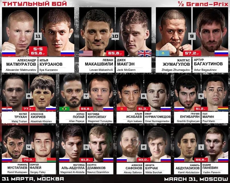 Тудротс файт найтс трансляция. Fight night. fight nights global. бои файт найт.