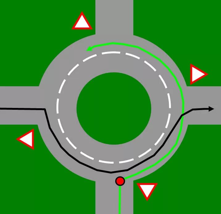 Знак кольцевое движение. Знаки приоритета на круговом движении. Перекресток с круговым движением знак. Обустройство кругового движения.