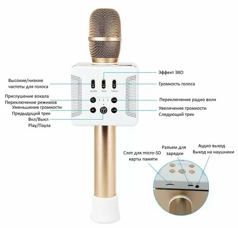 Karaoke инструкция. Караоке микрофон c-bkq20. Микрофон караоке блютуз с динамиком. Схема микрофона Wster WS-858. Lentel караоке микрофон проводной.