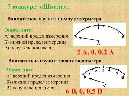Предел измерения часов