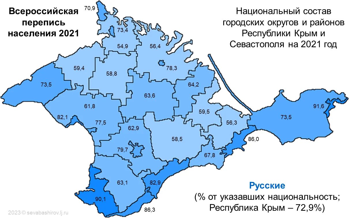 Крым по регионам. Состав Крыма. Субъекты Крыма. Национальная карта Крыма. Какой регион у крыма