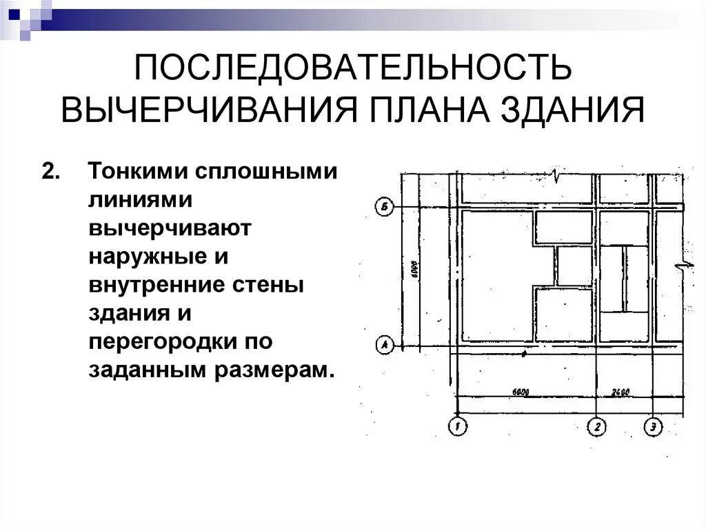 Определение плана здания. Вычерчивание плана здания. порядок вычерчивания разреза здания. вычерчивание фрагмента плана одноэтажного здания. на плане здания не вычерчивают....
